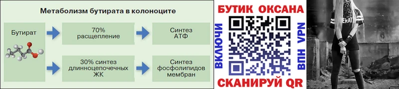 Бутират Butirat  blacksprut сайт  Добрянка 